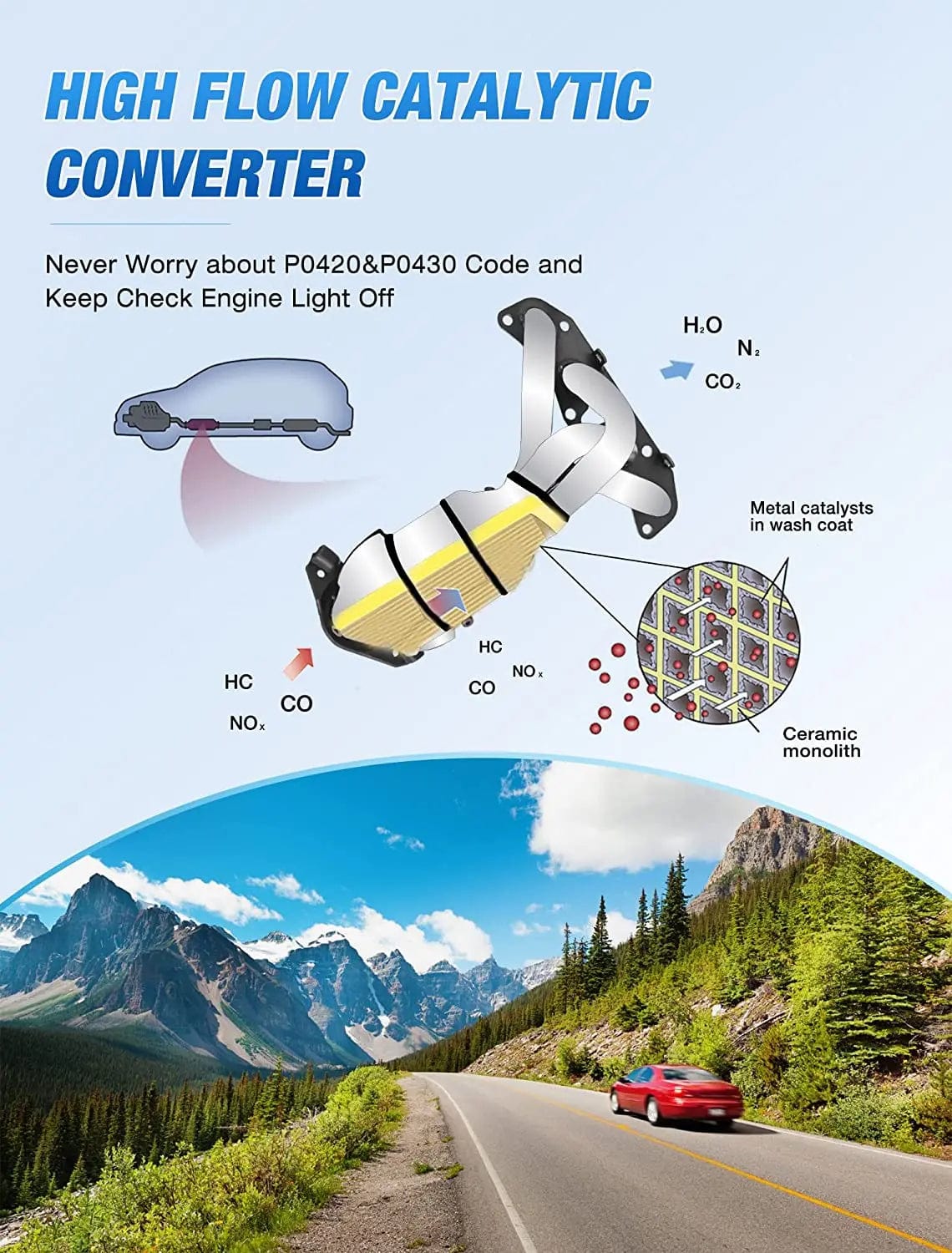 Catalytic Converter 2002 2003 2004 2005 2006 Nissan Altima 2.5L Catalytic Converter