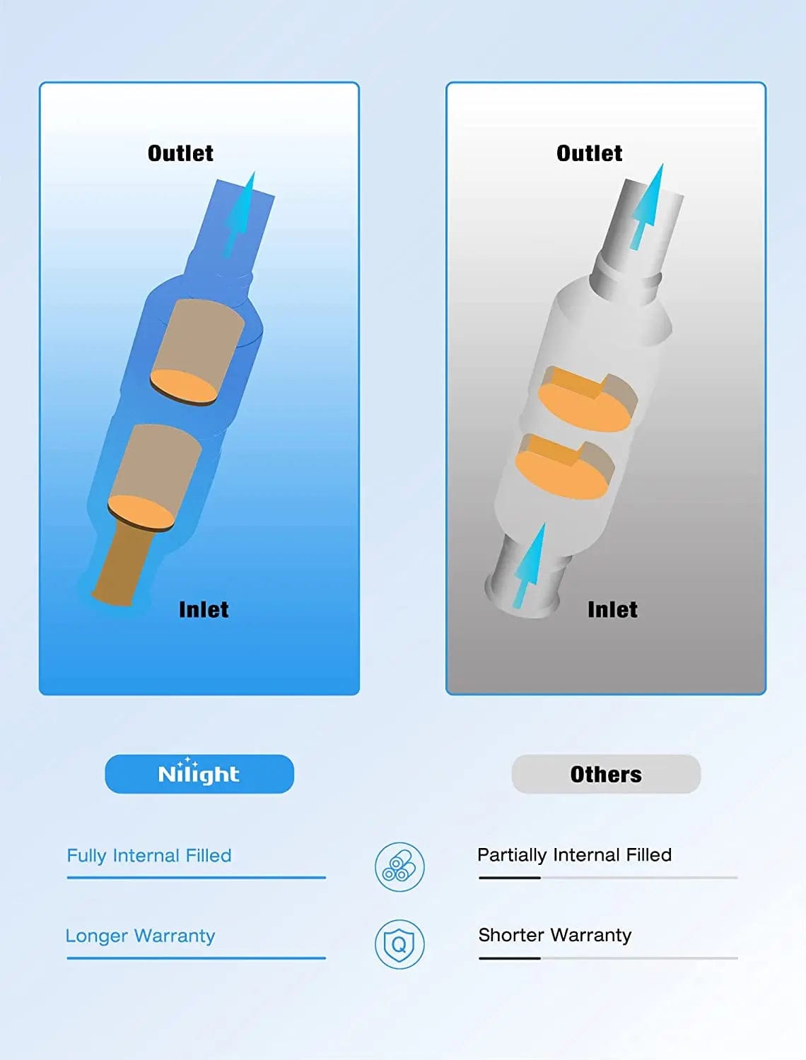 Catalytic Converter 2003 2004 2005 2006 2007 Honda Accord 2.4L Catalytic Converter