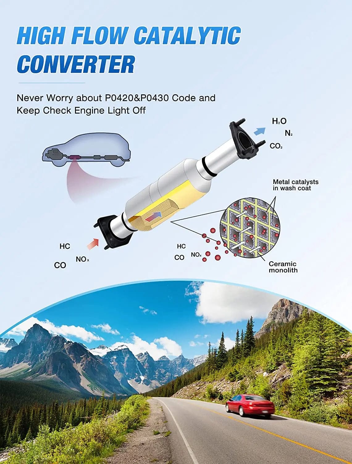 Catalytic Converter 2003 2004 2005 2006 2007 Honda Accord 2.4L Catalytic Converter