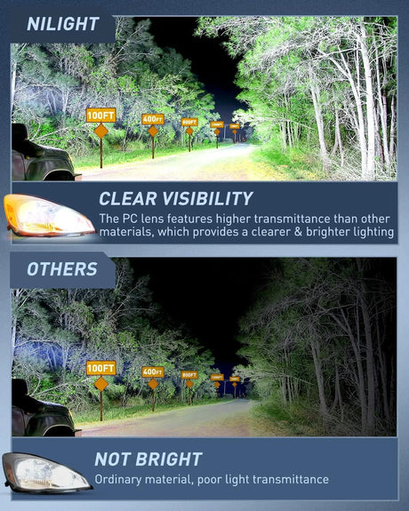 2004 2005 Toyota Sienna Headlight Assembly Chrome Housing Amber Reflector Upgraded Clear Lens Nilight