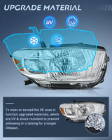 2008-2010 Toyota Highlander Headlight Assembly Chrome Housing Amber Reflector Nilight