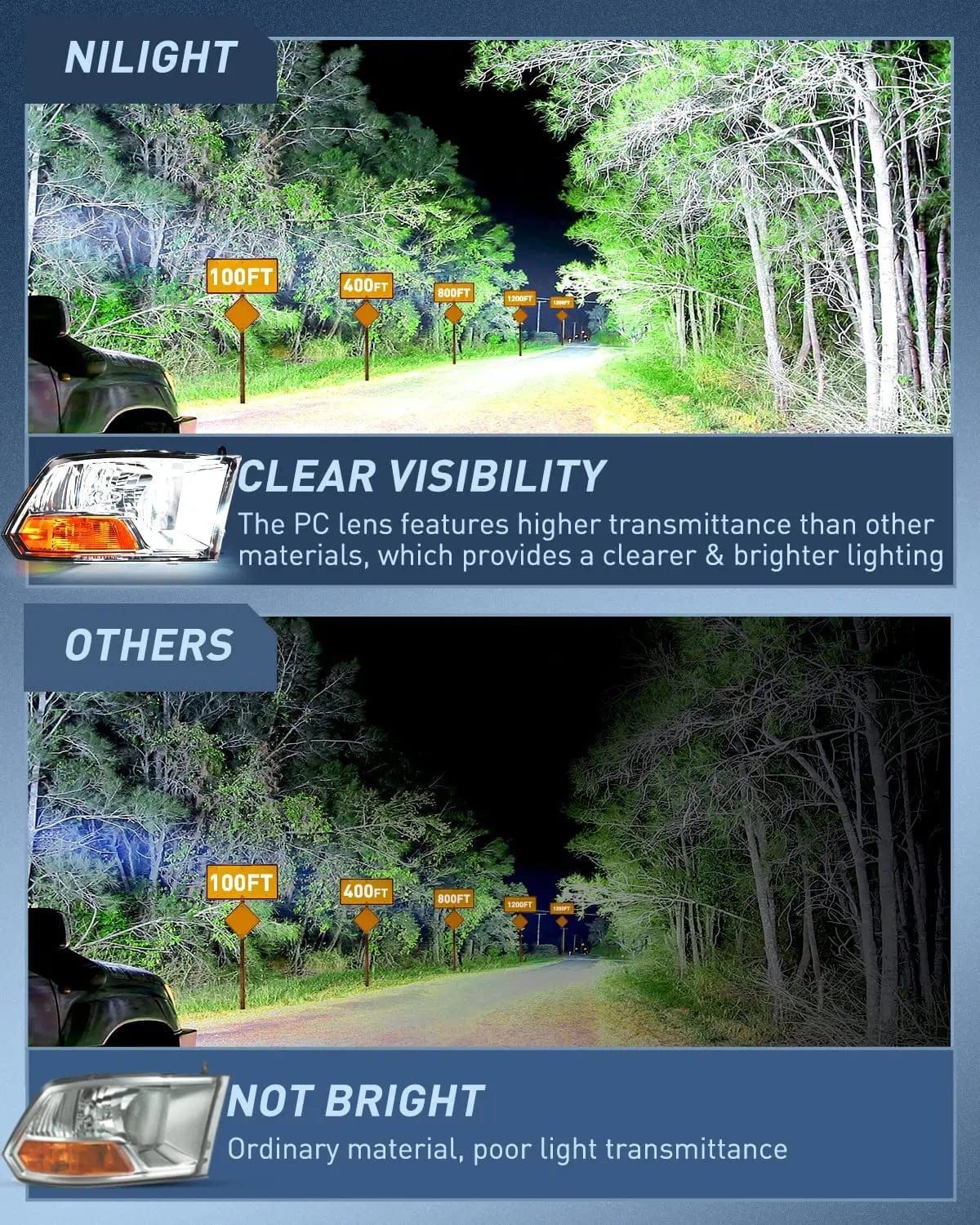 Headlight Assembly 2009 2010 2011 2012 Dodge Ram 1500 2500 3500 Headlights Assembly Dual Beam Clear Case