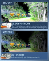 Headlight Assembly 2009 2010 2011 2012 Dodge Ram 1500 2500 3500 Headlights Assembly Dual Beam Clear Case