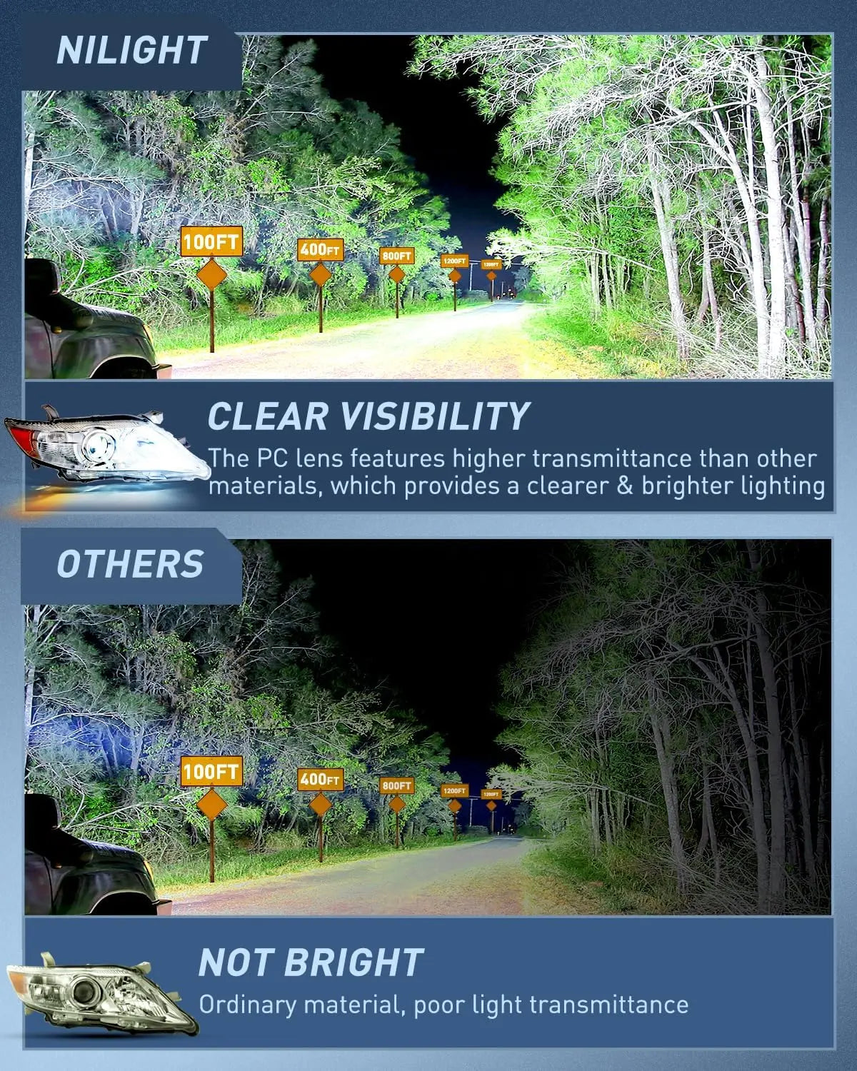 2010 2011 Toyota Camry Headlight Assembly Chrome Housing Amber Reflector Upgraded Clear Lens Nilight