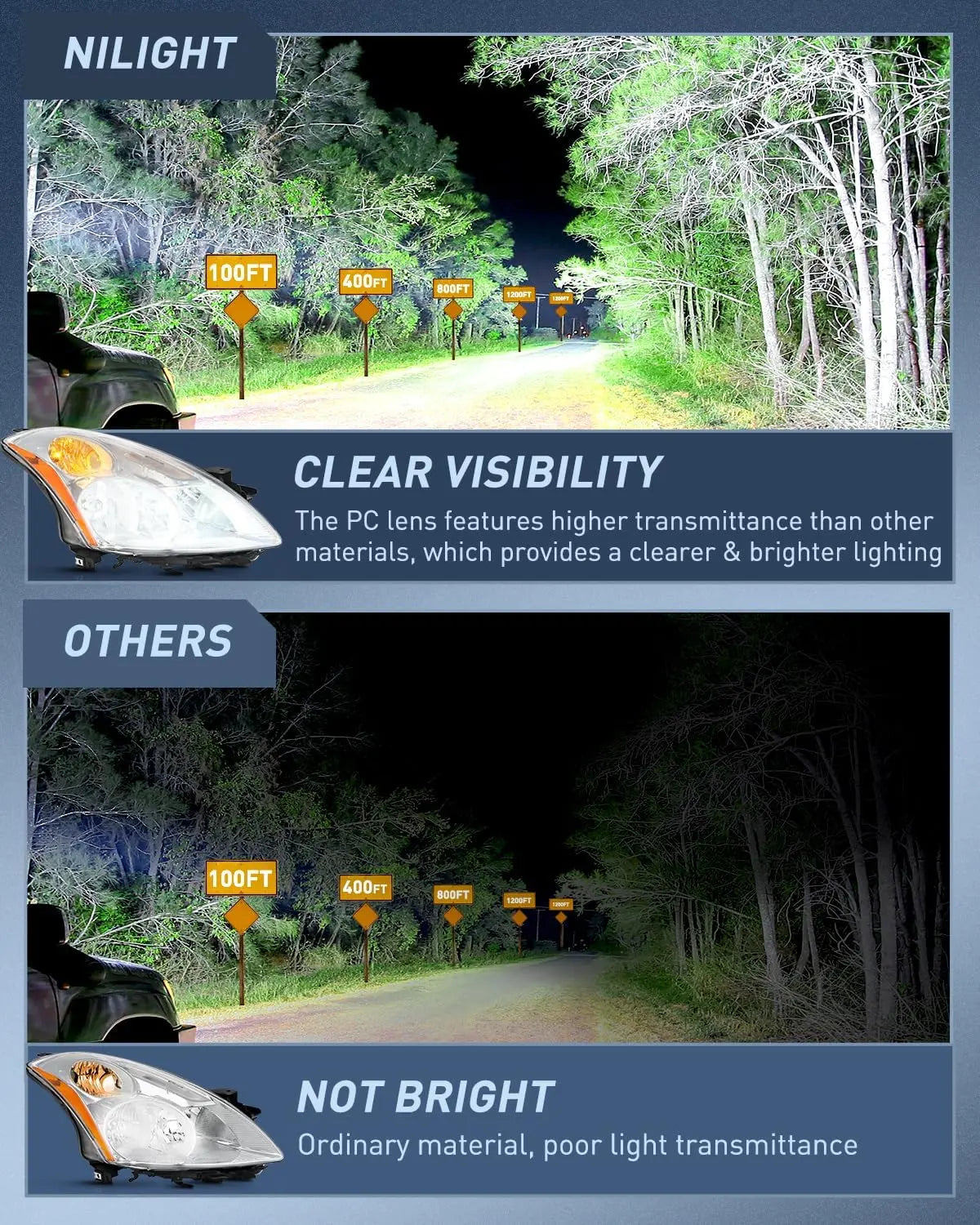 2010-2012 Nissan Altima 4Door Sedan Headlight Assembly Chrome Housing Amber Reflector Upgraded Clear Lens Nilight