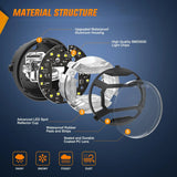 2018-2021 Jeep Wrangler JL JT JLU Gladiator Fog Light Assembly DRL Clear Lens Nilight