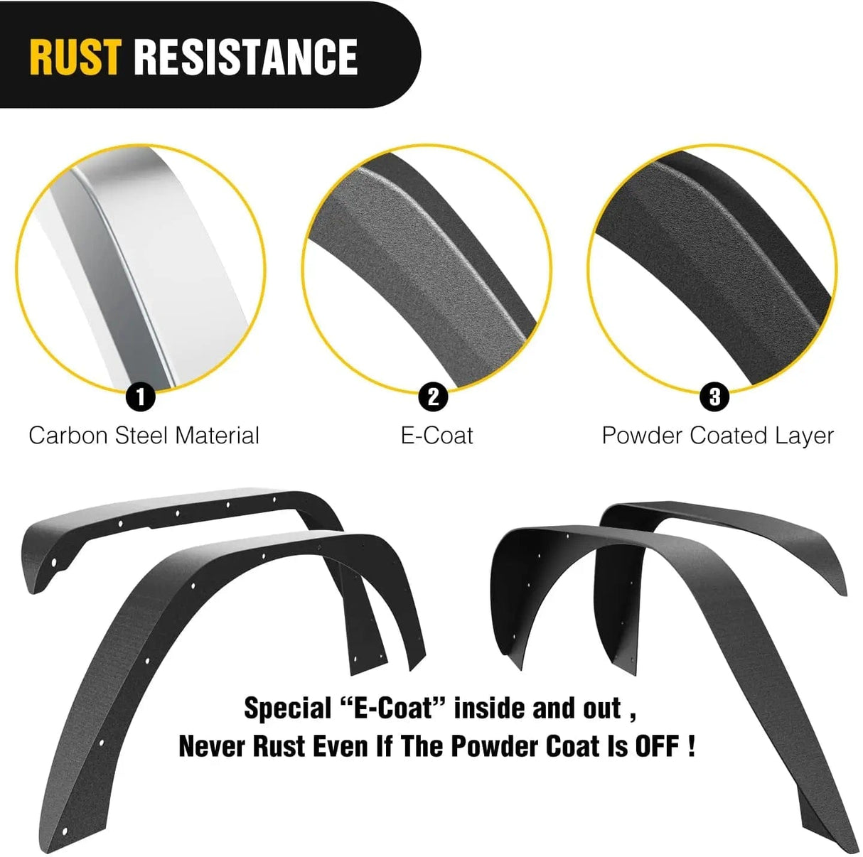 Fender 2018 2019 2020 2021 2022 Jeep Wrangler JL JLU Front Rear Fender Flares Kit