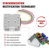 24V to 12V 20A 240W Voltage Converter Nilight