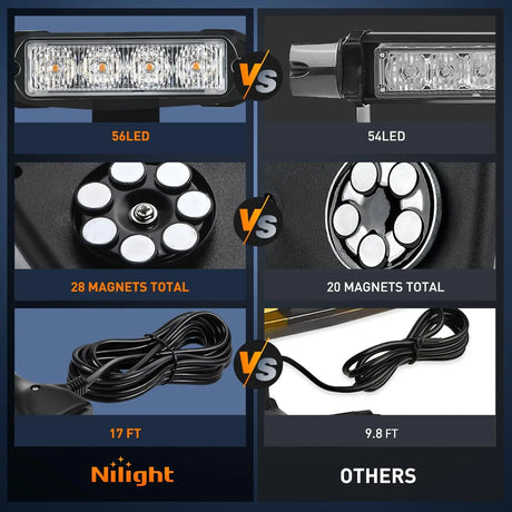 29.5 Inch Roof Top Amber Strobe Lights 56LED Hazard Emergency Warning Light Bar Magnetic Mount Nilight