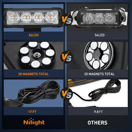 29.5 Inch Roof Top Amber White Strobe Lights 56LED Hazard Emergency Warning Light Bar Magnetic Mount Nilight