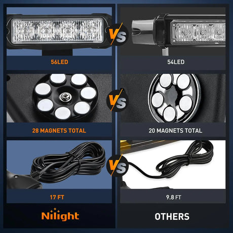 29.5 Inch Roof Top Red White Strobe Lights 56LED Hazard Emergency Warning Light Bar Magnetic Mount Nilight