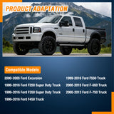 Exterior Front Left Driver Side Door Handle with Key Hole Compatible with 1999-2016 Ford F250 F350 F450 F550 F650 F750 Super Duty Excursion Car Door Handles Replaces OEM# 7C3Z2522405AA, 79306