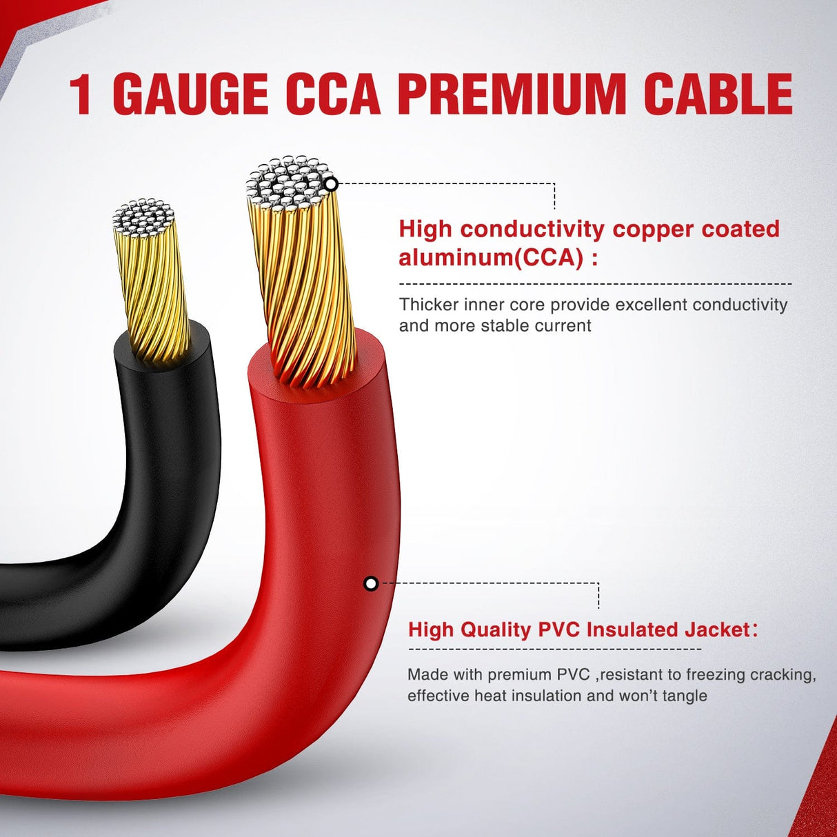 Wiring Harness Kit 1 Gauge 30 FT Heavy Duty Jumper Cable