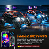 2Pcs 2FT Spiral Antenna Bluetooth Remote App Control Led Fat Whip Light