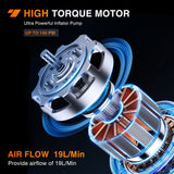 inflator Tire Inflator Portable Air Compressor Battery Rechargeable 12VDC 150PSI Cordless Auto Shutoff w/Digital Pressure Gauge 2X Faster Inflation Air Pump