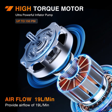 inflator Tire Inflator Portable Air Compressor Battery Rechargeable 12VDC 150PSI Cordless Auto Shutoff w/Digital Pressure Gauge 2X Faster Inflation Air Pump