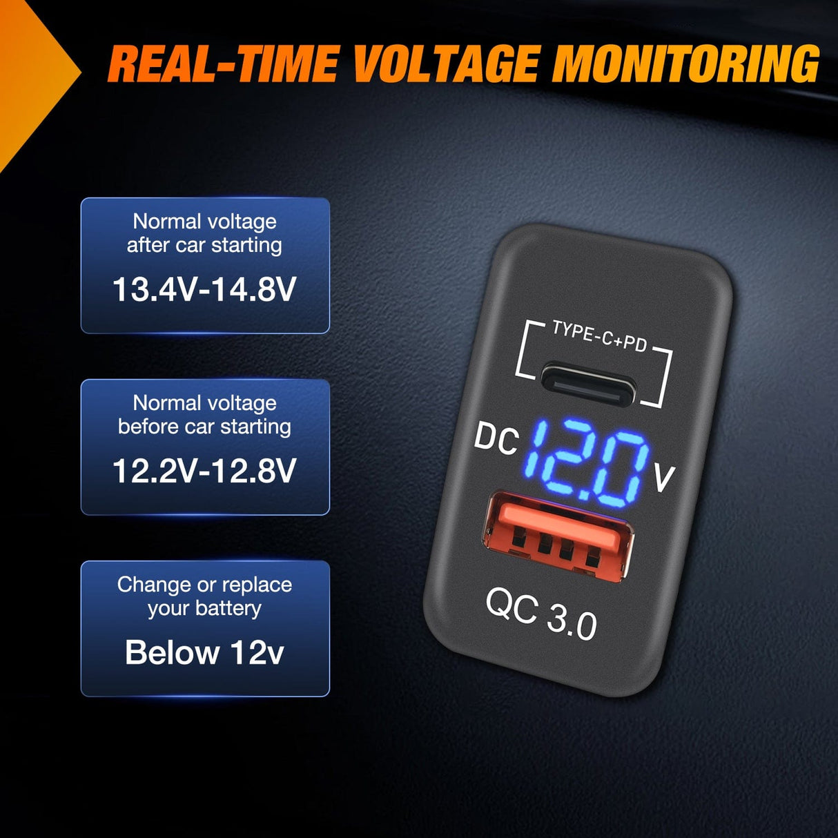 12V USB Charger PD Type C and QC 3.0 Car USB Quick Charge with LED Voltmeter Nilight