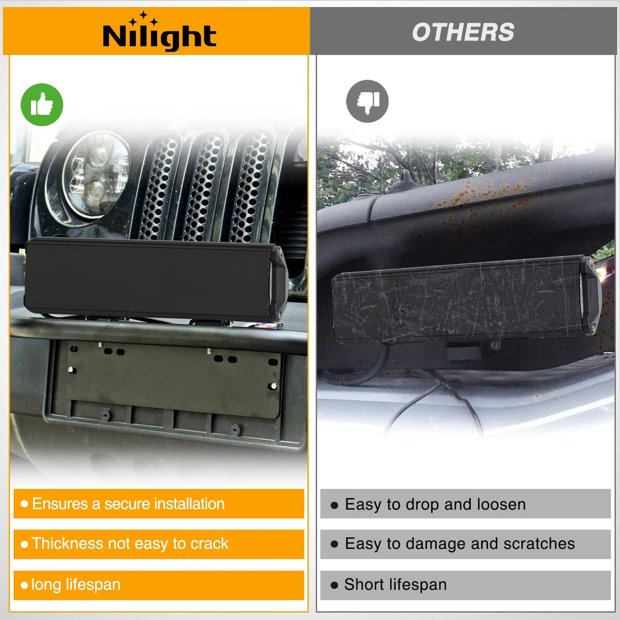 Nilight 2Pcs 12 inch Black Light Bar Cover