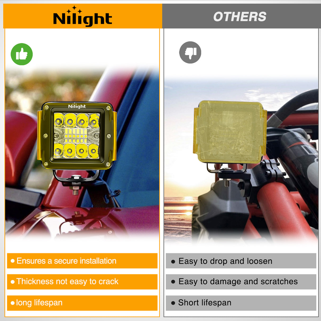 2Pcs 3 inch Yellow Cube Light Pod Cover