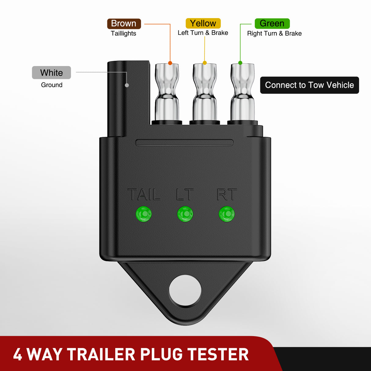 4 Way Flat Trailer Wiring Circuit Tester Male End Wire 4 Pin Test with Bright Light Indicator for Turn Signal Brake Tail Lights Trouble Shooting