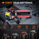 1500A Car Battery Jump Starter for Up to 7.0L Gas & 5.5L Diesel Engines 12V Portable Jump Start Booster Pack Jump Box with Jumper Cables DC Output and LED Light