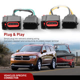 4-Pin Trailer Wiring Harness Kit 56333 Custom for 2008 2009 2010 2011 2012 2013 2014 2015 2016 2017 Jeep Patriot Dodge Durango Caliber Grand Caravan Chrysler Town & Country