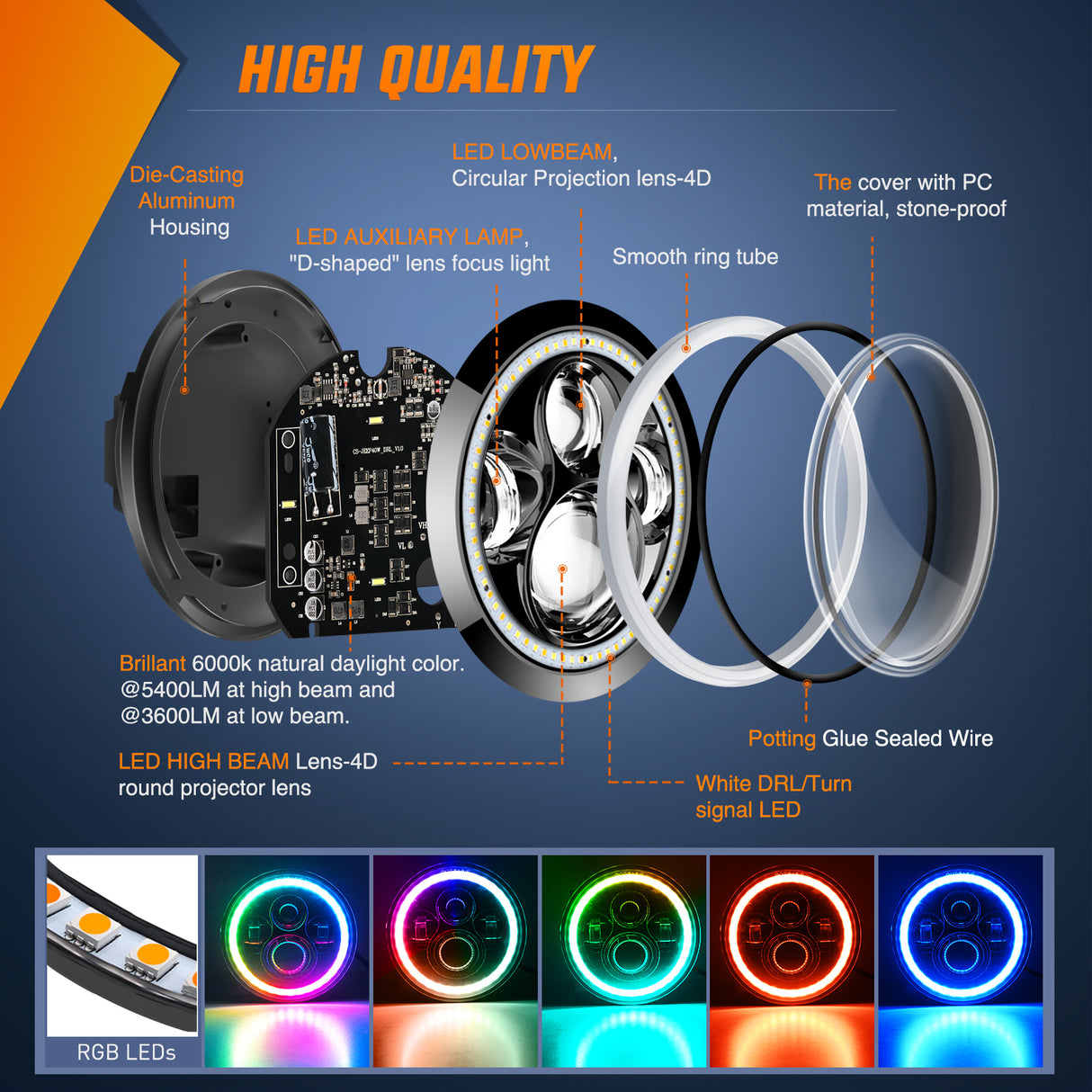 Headlight Assembly 7 Inch RGB LED Headlight and 4 Inchs Fog Light w/Turn Signal APP Remote Control Round Headlights Compatible with 2007 2008 2009 2010 2011 2012 2013 2014 2015 2016 2017 2018 Wrangler JK JKU