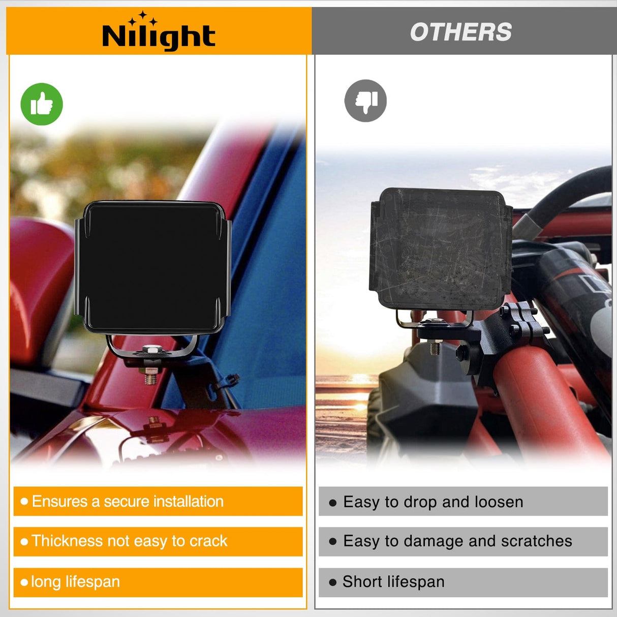 Nilight 2Pcs 3 inch Cube Light Pod Cover