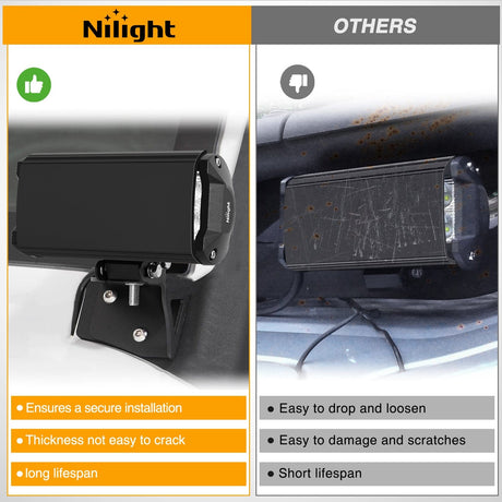 Nilight 2Pcs 6.5 inch Black Light Bar Cover