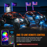 2Pcs 3FT Spiral Antenna Bluetooth Remote App Control Led Fat Whip Light