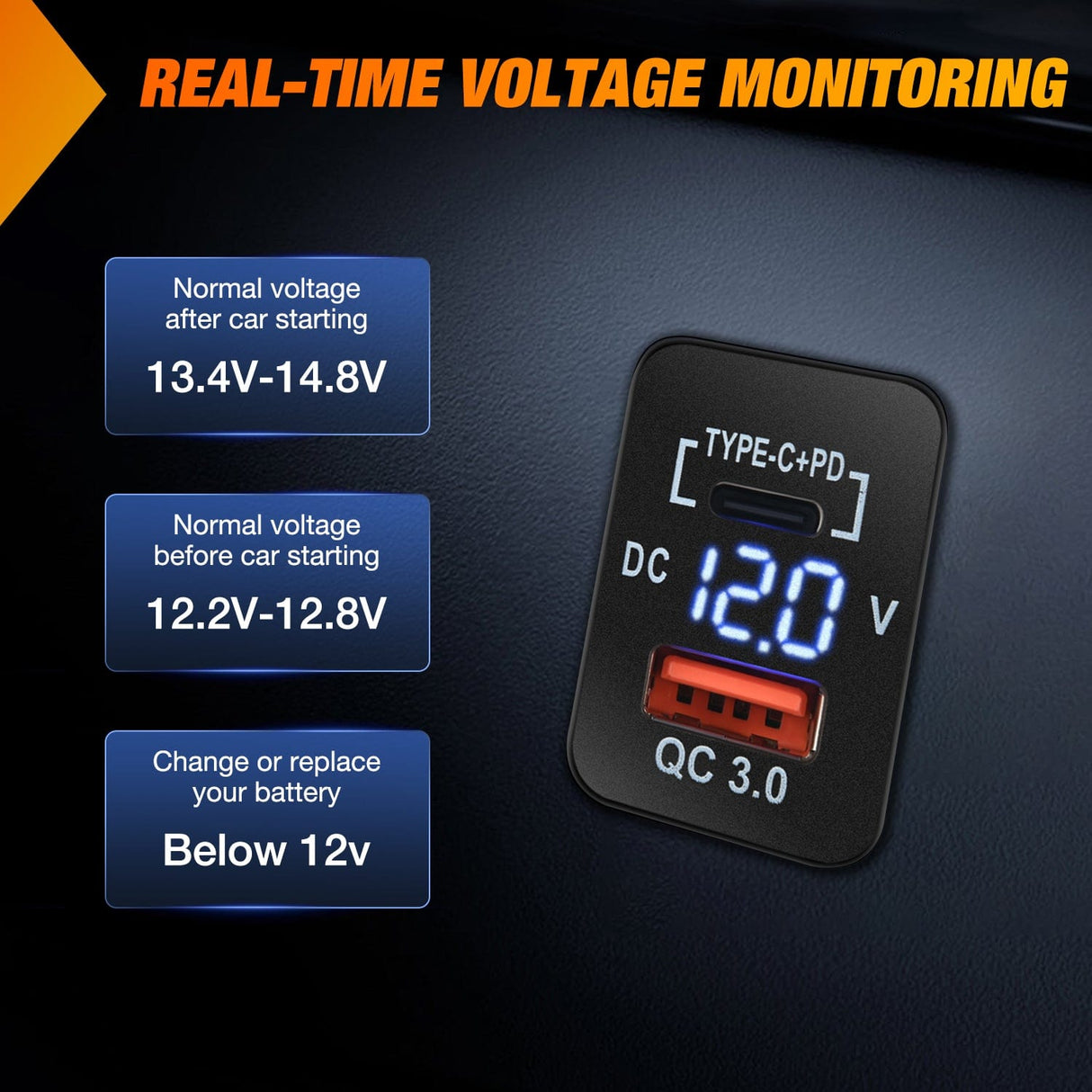 12V USB Charger PD Type C and USB Quick Charge with LED Voltmeter Nilight