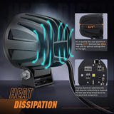 3 Inch 10W 1080LM Flood Round Built-in EMC LED Work Lights (Pair) Nilight