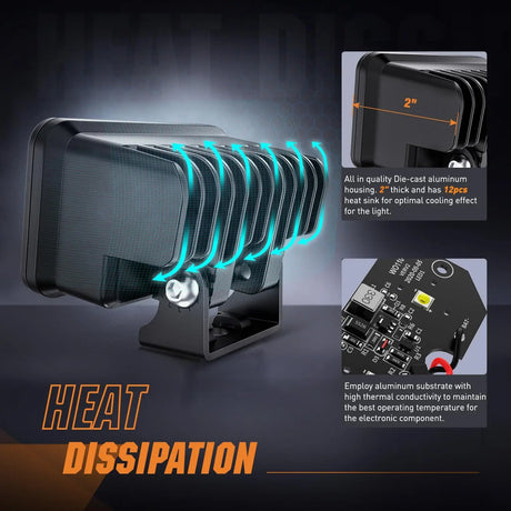 3 Inch 20W 1160LM Flood Built-in EMC LED Work Lights (Pair) Nilight