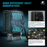 3 Inch 9LED Square Flood Built-in EMC LED Pod Lights (Pair) Nilight