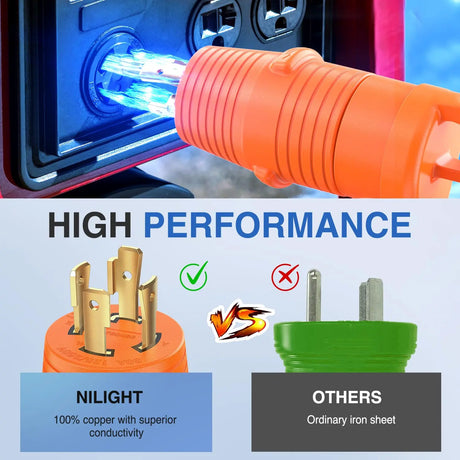 30Amp Male Twist Lock to 50Amp Female RV Power Adapter 4Prong Nilight