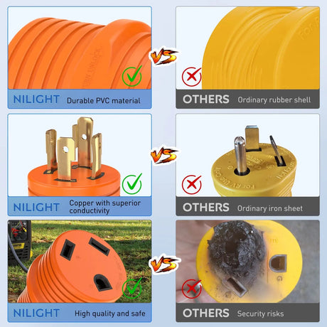 30Amp Male to 30Amp Female RV Power Adapter 4 Prong Nilight