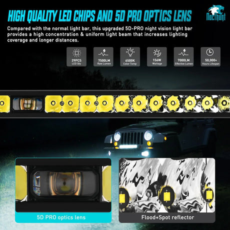 32 Inch 29LED Single Row Spot Screw-Less Night Vision LED Light Bar | 16AWG Wire 5Pin Switch Nilight