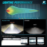 32 Inch 29LED Single Row Spot Screw-Less Night Vision LED Light Bar | 16AWG Wire 5Pin Switch Nilight