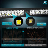 32 Inch 29LED Single Row Spot Screw-Less Night Vision LED Light Bar | 16AWG Wire 5Pin Switch Nilight