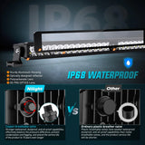 32 Inch 29LED Single Row Spot Screw-Less Night Vision LED Light Bar | 16AWG Wire 5Pin Switch Nilight