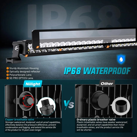 32 Inch 29LED Single Row Spot Screw-Less Night Vision LED Light Bar | 16AWG Wire 5Pin Switch Nilight