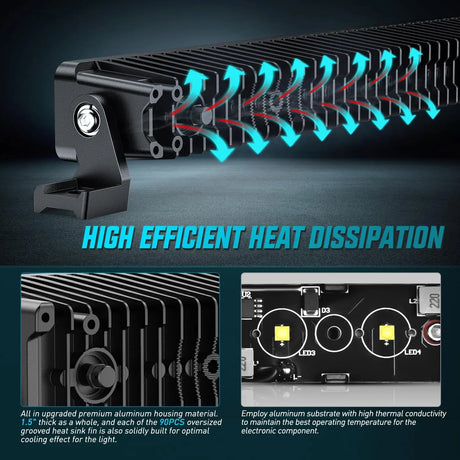 32 Inch 29LED Single Row Spot Screw-Less Night Vision LED Light Bar | 16AWG Wire 5Pin Switch Nilight