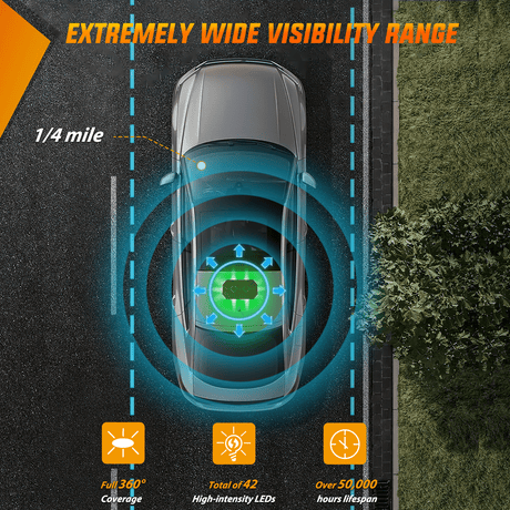 Roof Top strobe light 42 Leds Roof Top Green White Emergency Strobe Light Control Panel Magnetic Mount