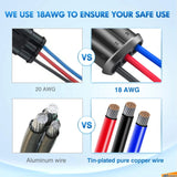 3Pin Electrical Wire Connectors Male and Female Plug Nilight