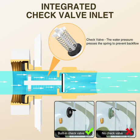 Nilight RV City Water Inlet with Check Valve 1/2Inch NPT Male to 3/4Inch GHT Female Brass City Water Fill Inlet Flange Connection Fittings for RV Camper Trailer Marine Hose Water Inlet Connector Replacement