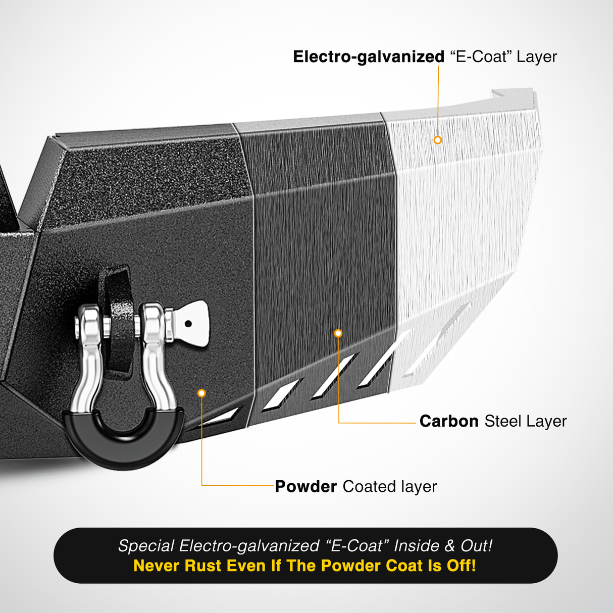 Front Bumper 1999 2000 2001 2002 2003 2004 Jeep Grand Cherokee WJ Front Bumper Winch Plate Offroad 120W Light Bar 18W Light Pods