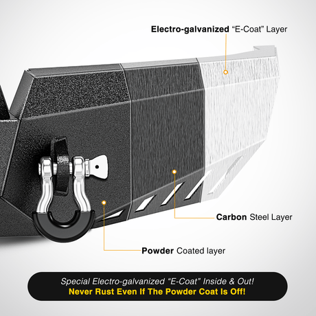 Front Bumper 1999 2000 2001 2002 2003 2004 Jeep Grand Cherokee WJ Front Bumper Winch Plate Offroad 120W Light Bar 18W Light Pods