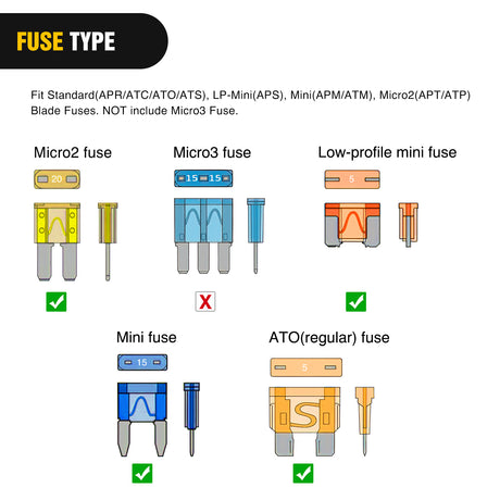 Nilight 24 Pcs 12V Car Add-a-Circuit Fuse Tap Holder Standard Mini Micro2 and Low Profile Fuses Taps 4 Types ATO ATC ATM APM for Cars Trucks Boats