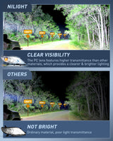 Headlight Assembly Compatible with 2011 2012 2013 2014 2015 2016 2017 2018 2019 2020 Toyota Sienna Black Housing Clear Reflector Clear Lens Headlights Replacement