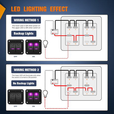 8Gang Aluminum 5Pin ON/Off Rocker Switch Panel Purple Nilight
